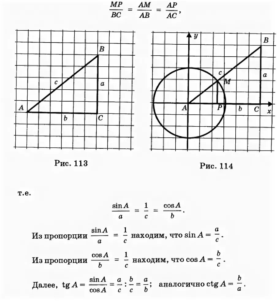 Функции углового аргумента