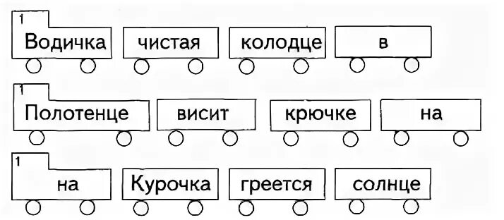 Дифференциация звуков ч и ть на письме. Дифференциация ч-т задания. Дифференциация ч-ц задания. Задания на различение ц и ч. Дифференциация ц ч конспект