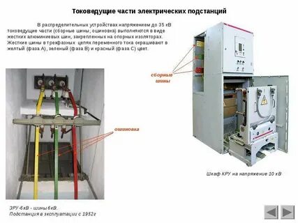Принцип работы распределительных устройств