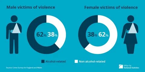Victim перевод
