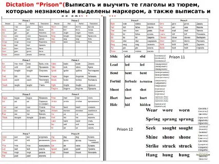Pair first на русский