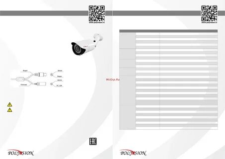 Polyvision cms