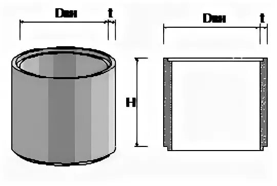 10 20 c