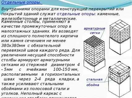 Отдельные опоры