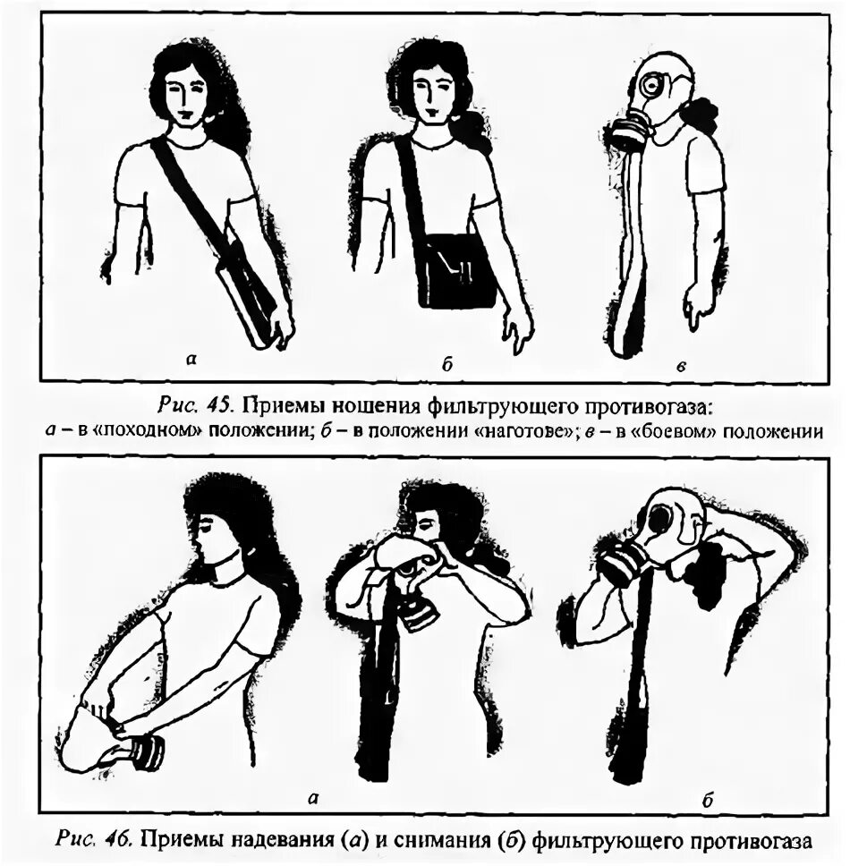 Правильная последовательность при надевании противогаза