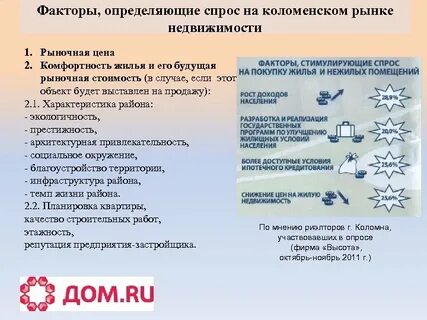 Факторы спроса на рынке недвижимости