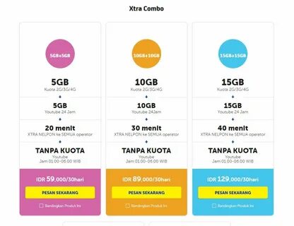 Пакет интернета 4 гб