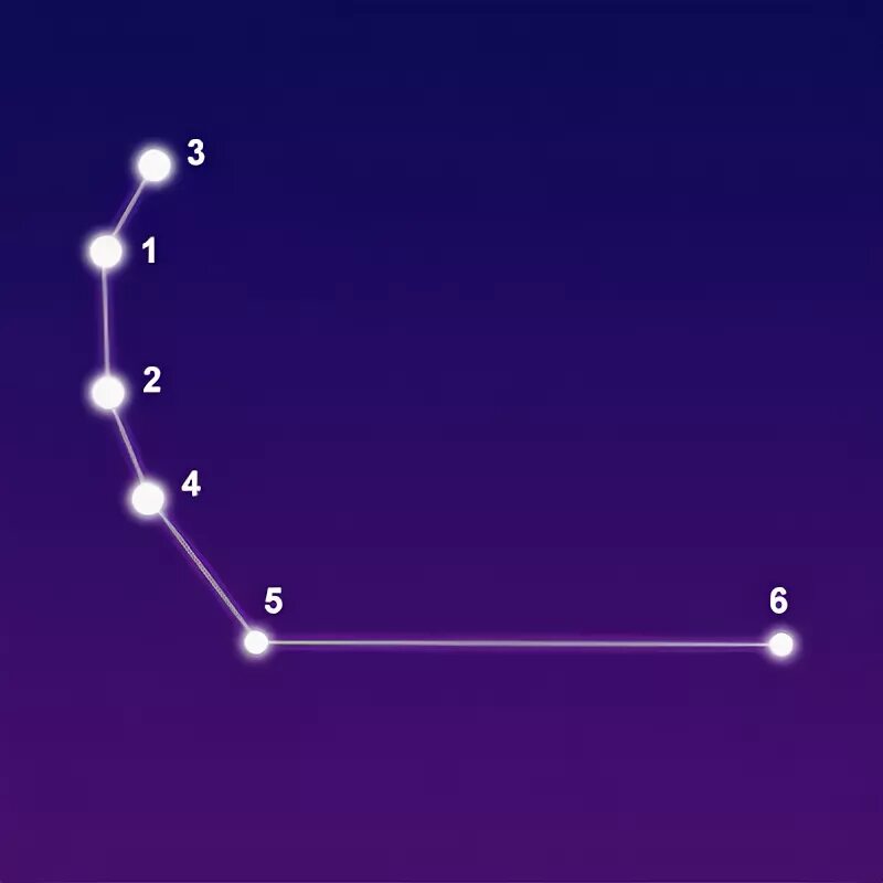 Северная корона созвездие самая яркая звезда. Созвездие северная и южная корона. Созвездие южная корона. Созвездие южная корона. Астеризм северной короны.