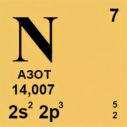 Азот символ элемента. Химический элемент азот карточка. Азот элемент таблицы. Химический символ азота.
