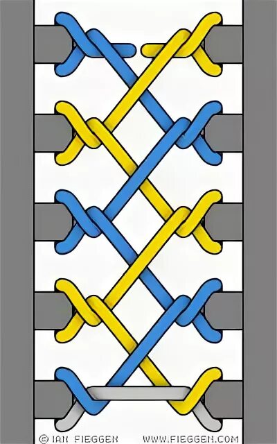Шнуровка петлями. Зашнуровать шнурки 4 петли. Шнуровка кроссовок с петлями. Шнуровка ботинок с петлями. Красивая шнуровка кроссовок с петельками.