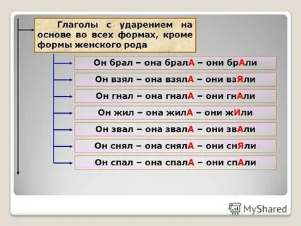 Возьмешь род