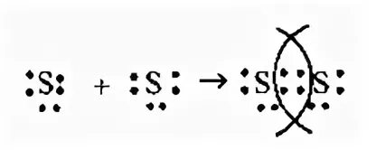 Образование s s связей. Сера схема образования химической связи. Схема образования молекулы s2. S2 химическая связь. Схема образования химической связи s2.