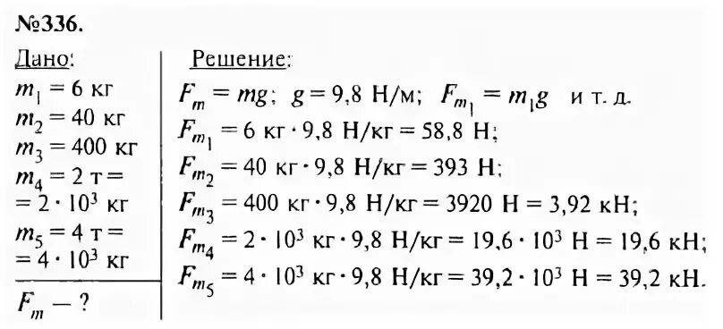 Физика просто 9 класс. Физика примеры. Физика примеры решения задач. Примеры физики. Сложные задачи по физике 7 класс с решением.