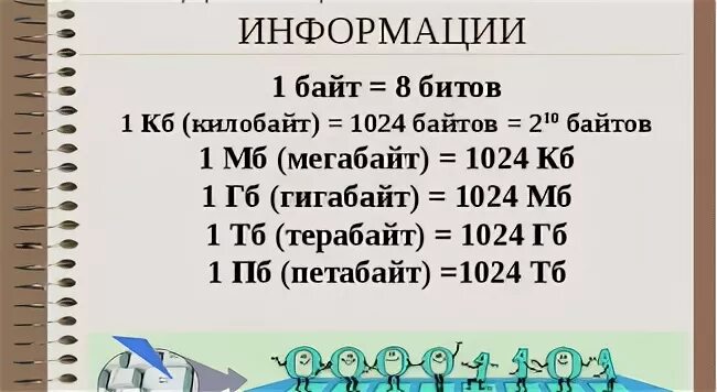 В одном гбайт сколько мегабайт. 1 Мегабайт сколько килобайт. 1гб равен мегабайт. МБ КБ ГБ таблица. В 1 ГБ.