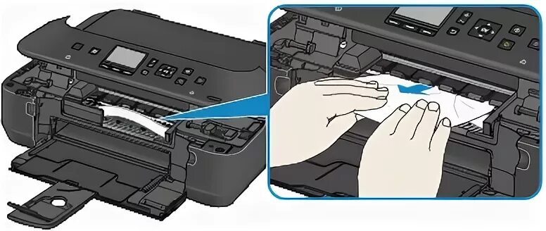 Paper jam check inside. Paper jam check inside