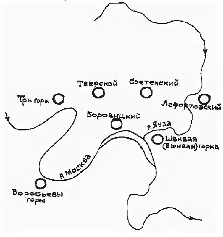 Москва город на семи холмах. 7 Холмов Москвы на карте. Семь холмов Москвы названия на карте. Семь холмов Москвы Рима. Холмы Москвы схема.