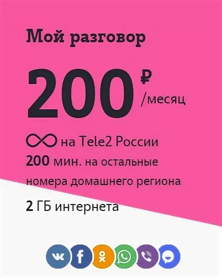 Теле2 мой разговор 2023