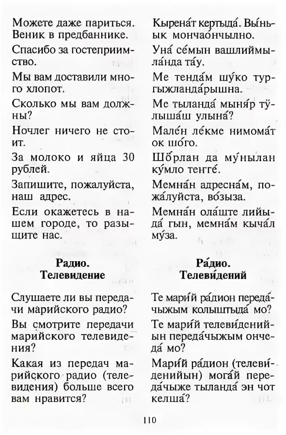 Переводи слово на таджикский. Текст на марийском языке. Марийский язык словарь с переводом на русский. Марийские песни текст. Таджикский язык с переводом на русский.