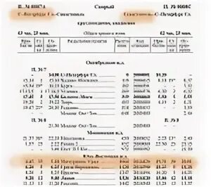 Билеты ржд мичуринск. Санкт Петербург Мичуринск маршрут поезда. Поезд Тамбов Симферополь. Поезд Мичуринск Симферополь расписание. Поезд Мичуринск Санкт-Петербург остановки расписание.