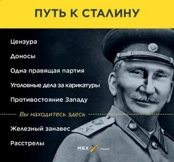 Репрессии доносы