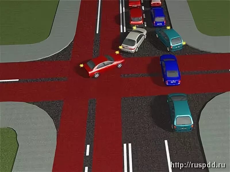 Траектория к внутреннему краю дороги. Ситуации правильные по пдд для пешеходов. Остановка и стоянка. Перевозка грузов на велосипеде пдд. Создание препятствия движению.