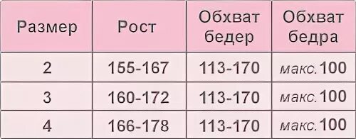 Сколько см должно быть в 20