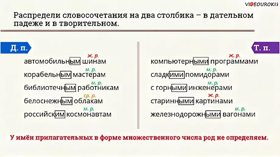 Составить словосочетание в творительном падеже