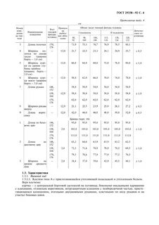 Классы пониженных температур