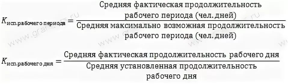 Продолжительность рабочего периода. Фактическая Продолжительность рабочего дня. Средняя Продолжительность рабочего периода. Фактическая Продолжительность рабочего периода.