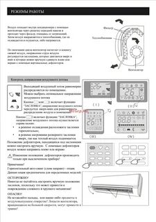 Теплый воздух на кондиционере обозначение