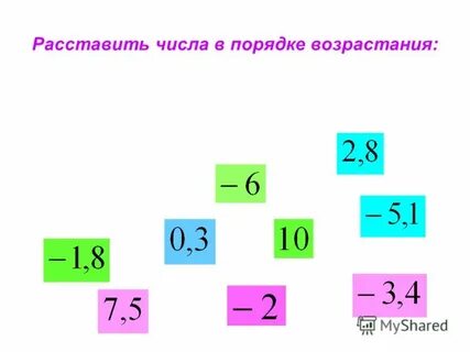 Расставить числа в порядке возрастания