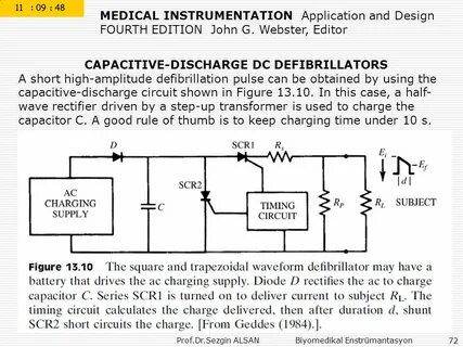 Full charge