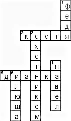 Кроссворд бежин луг 10 вопросов с ответами. Кроссворд бежин луг 10 слов. кроссворд бежин луг. кроссворд на тему бежин луг 10 слов с ответами. кроссворд по рассказу бежин луг.