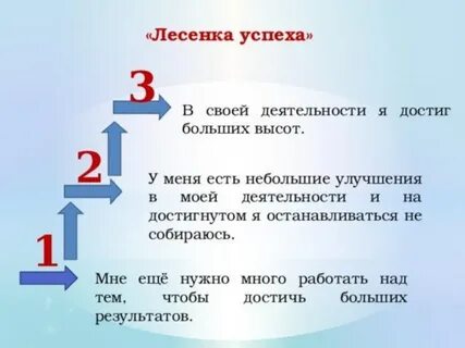 Успеха на 1 2 3