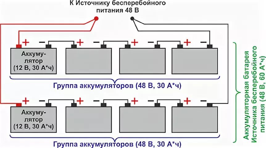 Емкости внешних аккумуляторов. Расчет времени работы аккумуляторных батарей ИБП. Схема параллельного подключения АКБ 10кв. Схема подключения 3х аккумуляторных батареек. Схема соединения АКБ В ИБП.