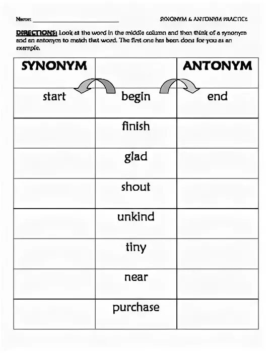 Task synonyms. Synonyms and antonyms. antonyms activity. activity synonyms. synonyms and antonyms activity.
