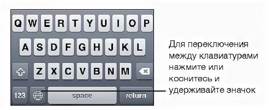 Клавиатура кнопочного телефона. Телефон переключить буквы на цифры. Римские цифры на клавиатуре телефона. Удалить язык клавиатуры андроид. Клавиатура телефона с буквами и цифрами.