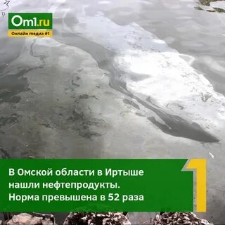 Температура иртыша сегодня
