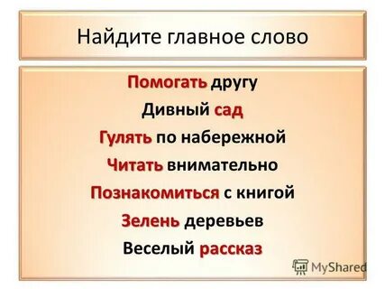 Найти главное в тексте
