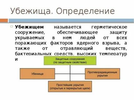 Вопросы политического убежища могут решаться