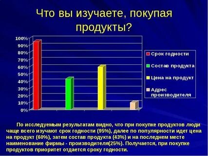 Семья анализы