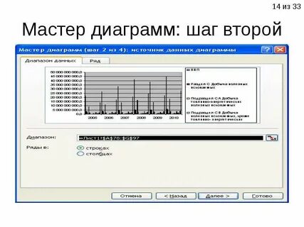 Шаг мастер