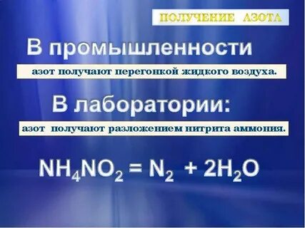 Азот в промышленности получают