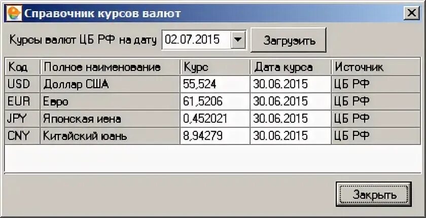 Официальные курсы валют на заданную дату