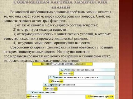 Концептуальные системы химии