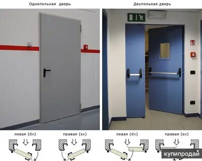 Размеры двупольных дверей