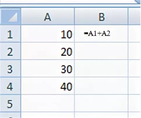 =СРЗНАЧ (a5; b5; c5). В клетку c5 запишите функцию выбор.