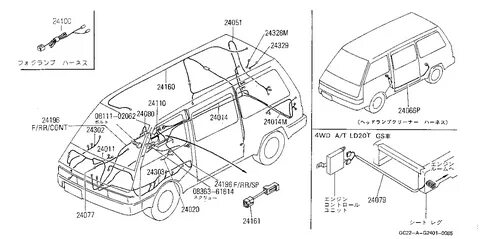 Nissan vanette размеры