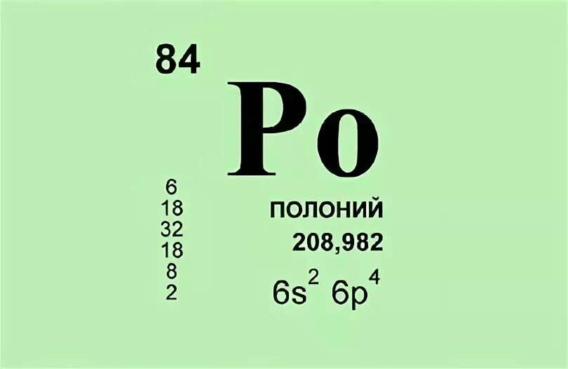 Полоний химический элемент. Полоний 210 в таблице Менделеева. Полоний в таблице Менделеева. Полоний химический элемент в таблице Менделеева.