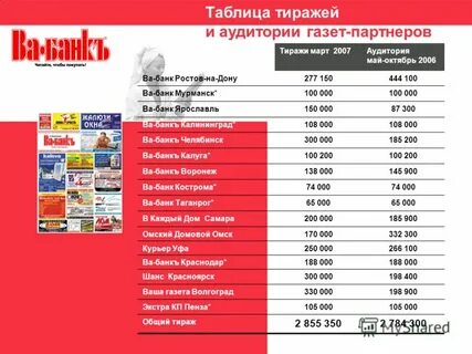 Таблица газета
